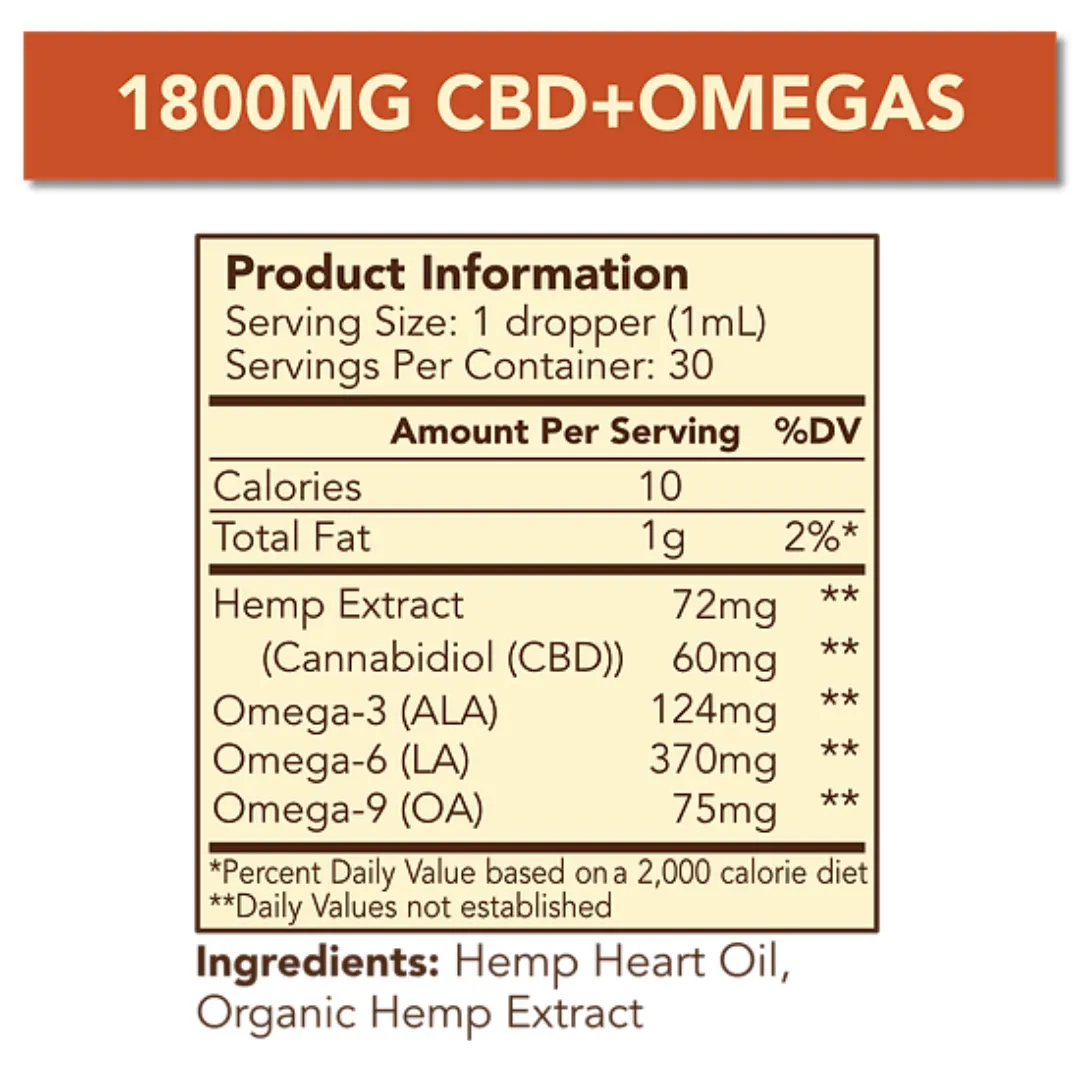 Cypress Hemp Broad Spectrum 1800mg CBD OMEGAS Drops